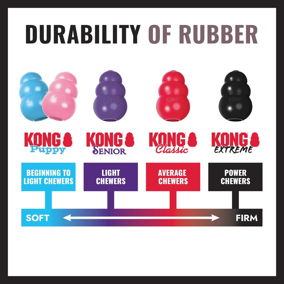 KONG Extreme Ball w/Rope - Petzone Kenya